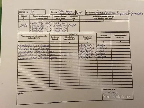 Satılır 4 otaqlı həyət evi 120 m²