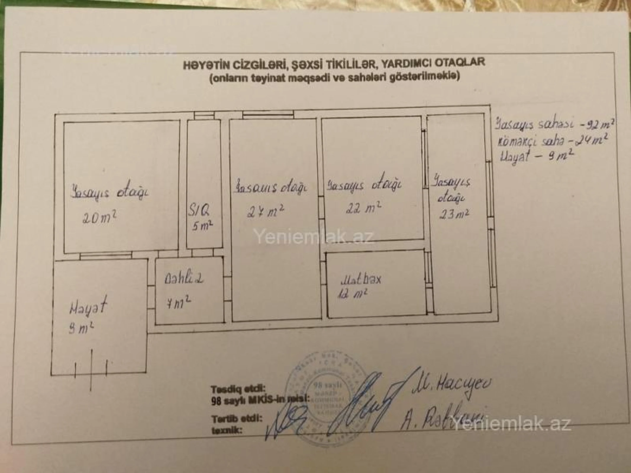 Satılır 4 otaqlı həyət evi 120 m²