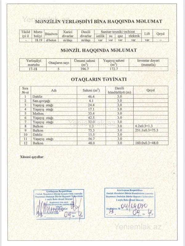 Satılır 6 otaqlı yeni tikili 396 m²
