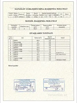 Satılır 6 otaqlı yeni tikili 396 m²