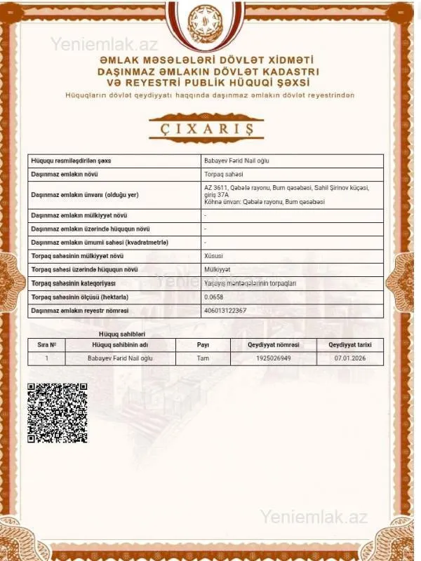 Satılır torpaq sahəsi