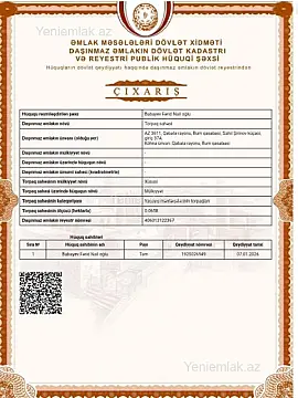 Satılır torpaq sahəsi