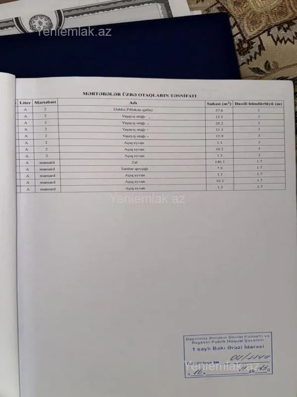 Satılır 5 otaqlı həyət evi 429 m²