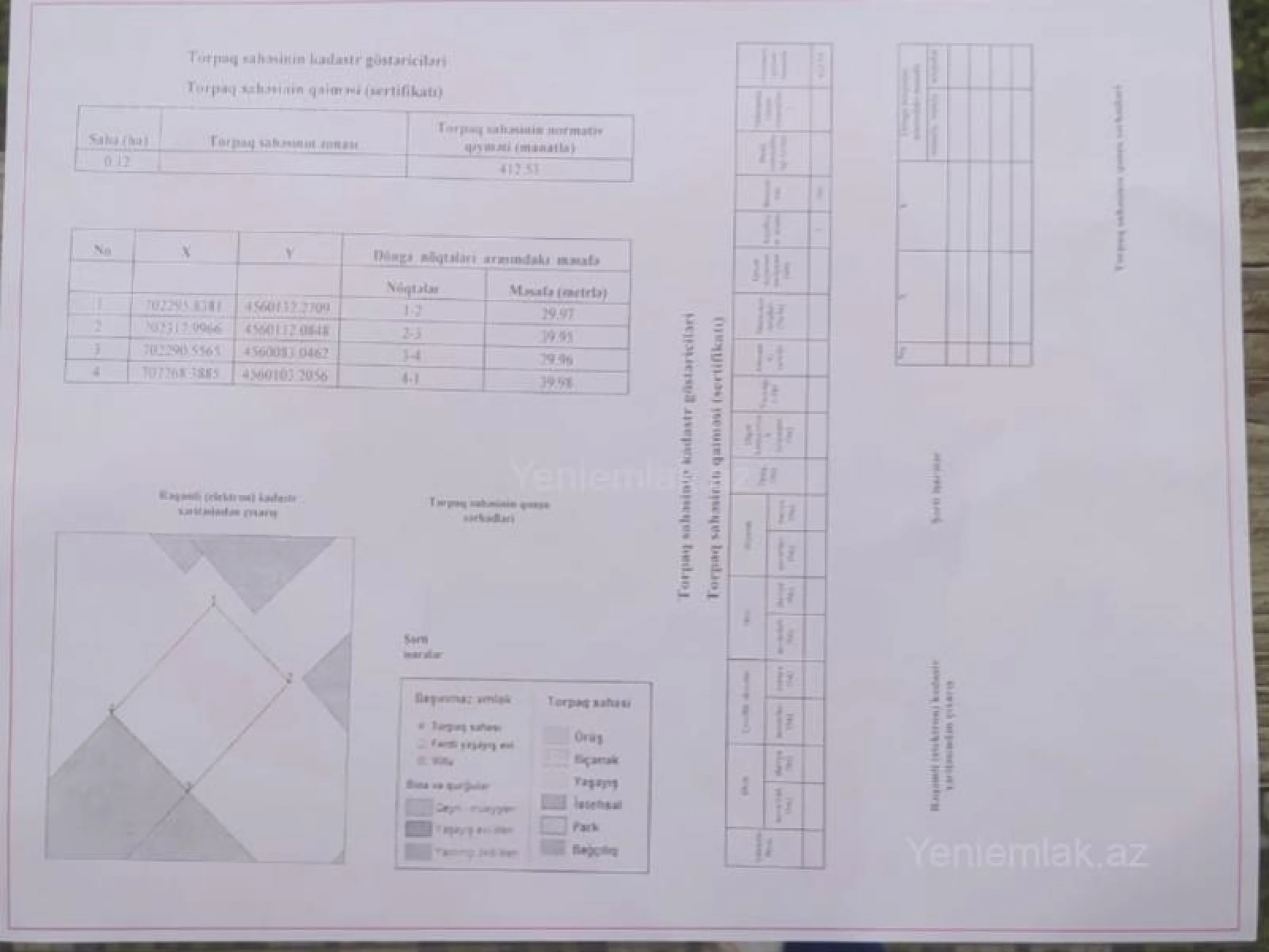 Satılır torpaq sahəsi