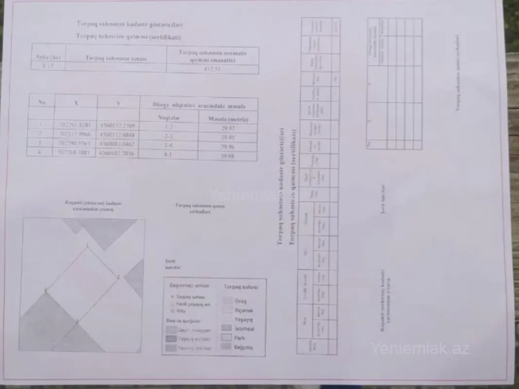 Satılır torpaq sahəsi