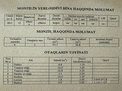 Satılır 2 otaqlı yeni tikili 77 m²