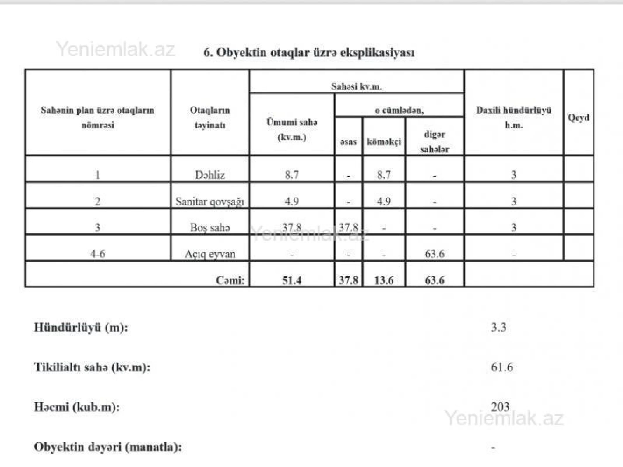 Satılır 3 otaqlı yeni tikili 115 m²