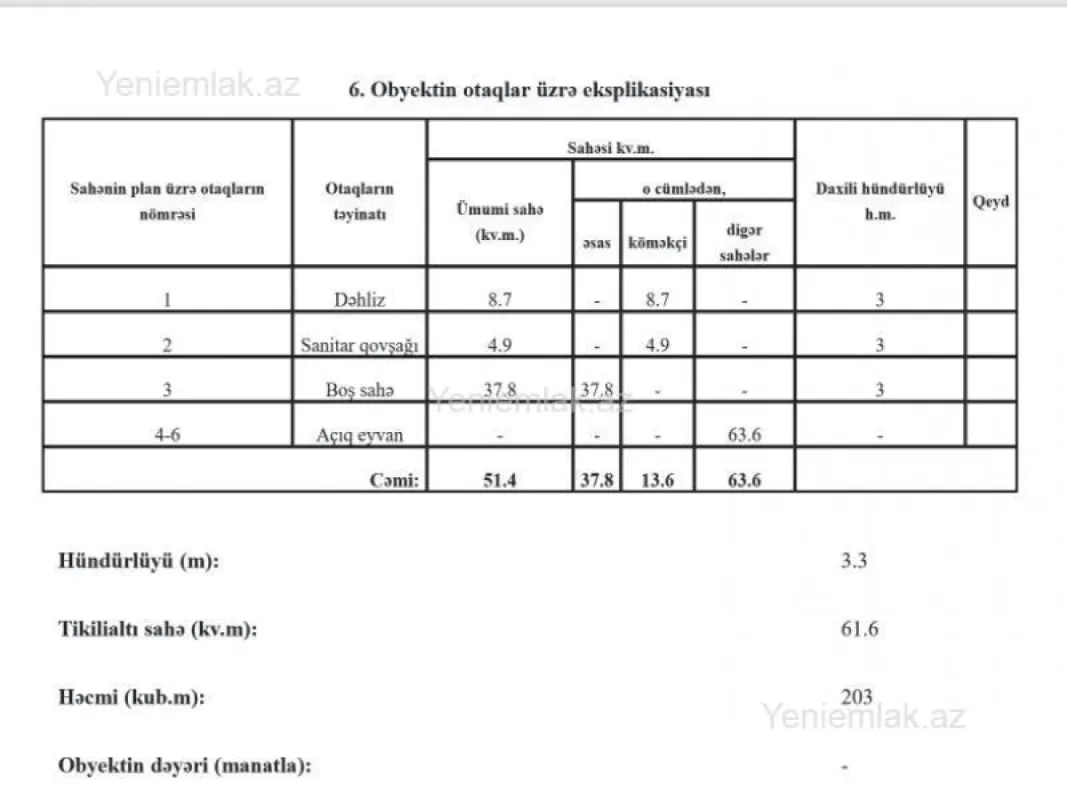 Satılır 3 otaqlı yeni tikili 115 m²