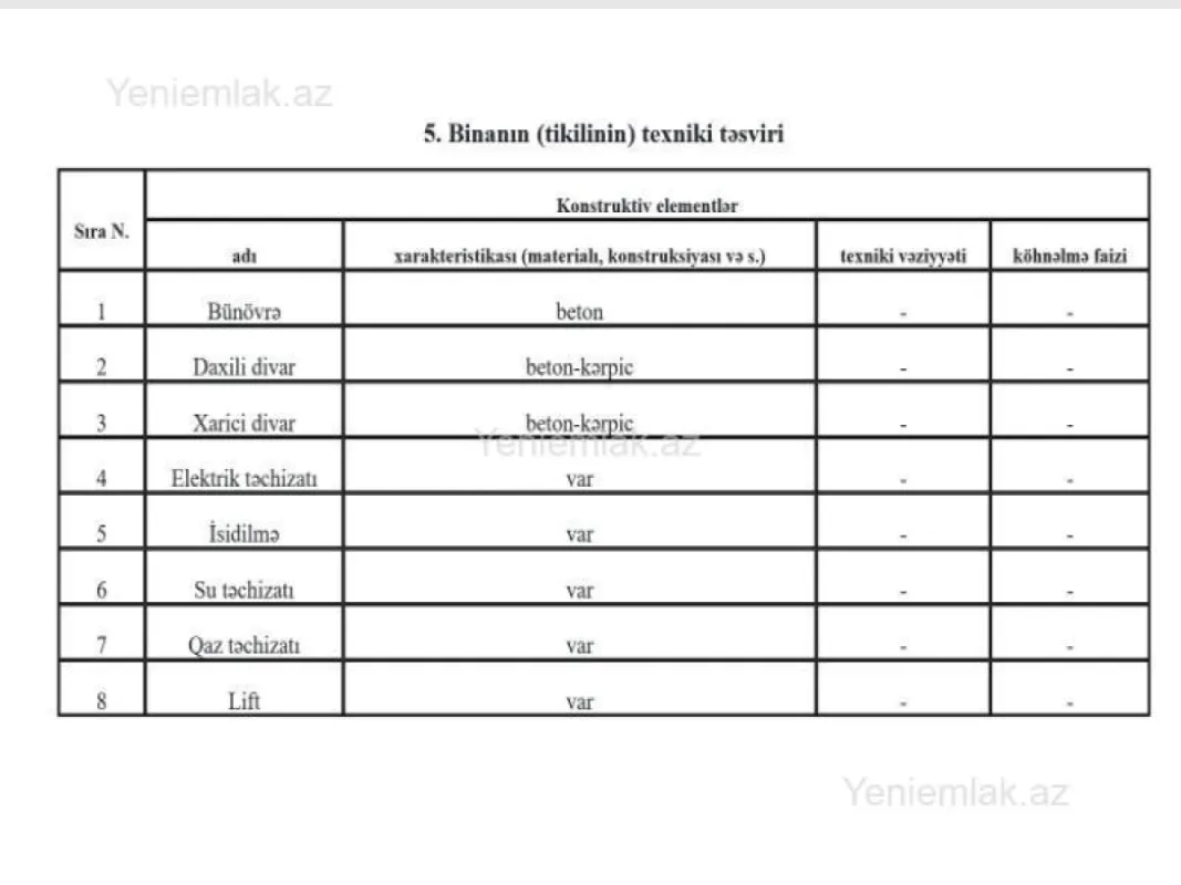 Satılır 3 otaqlı yeni tikili 115 m²
