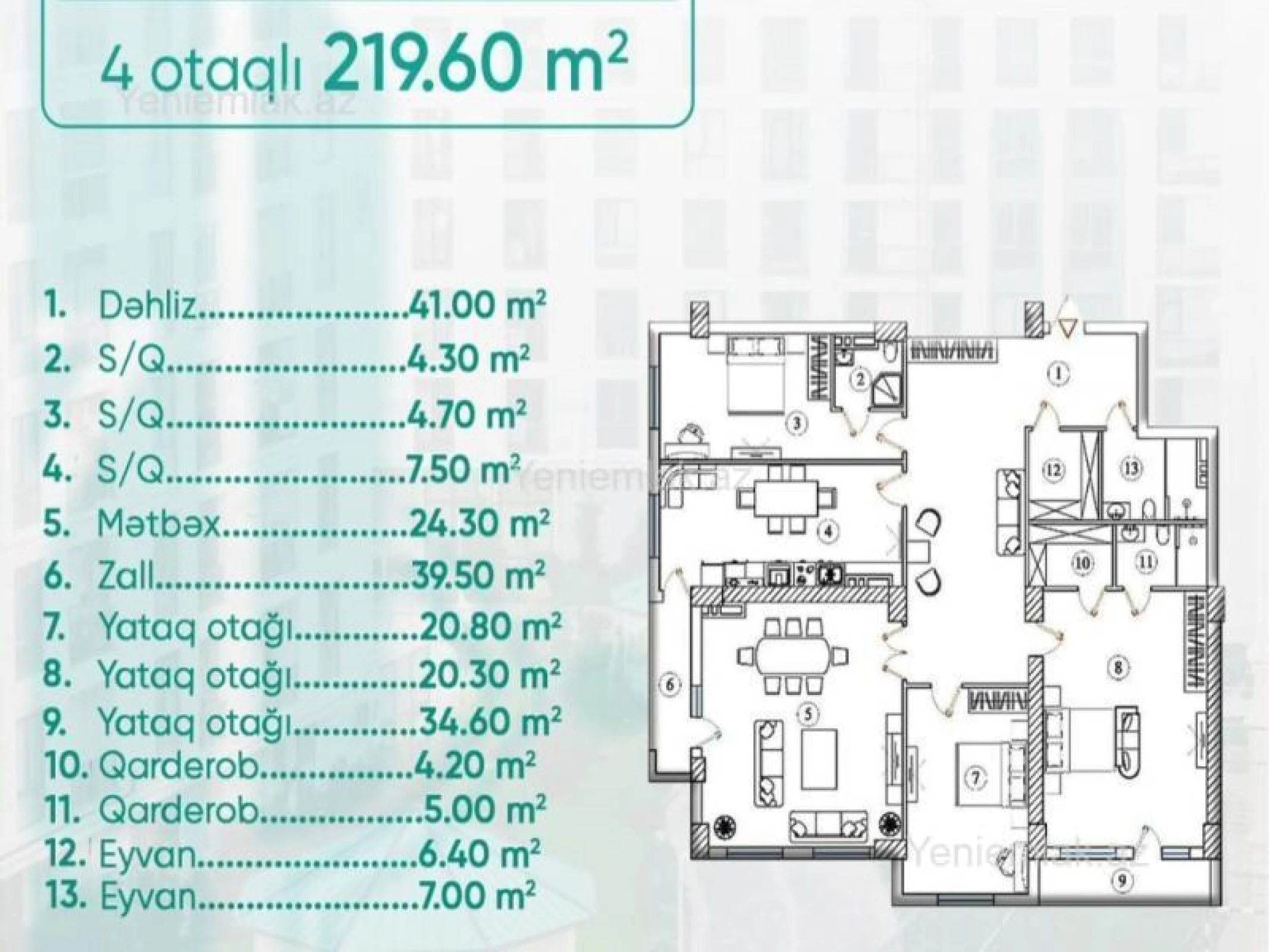 Satılır 4 otaqlı yeni tikili 220 m²