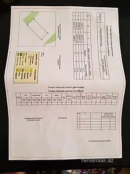 Satılır torpaq sahəsi — Abşeron, Novxanı