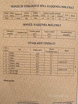 Satılır 3 otaqlı köhnə tikili 85 m²