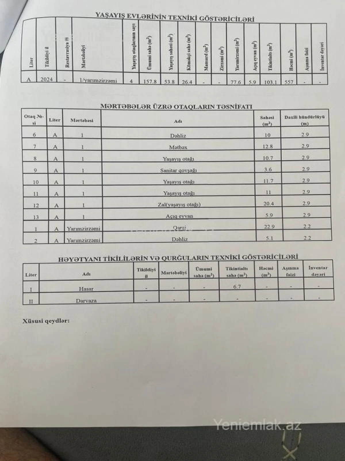 Satılır 4 otaqlı həyət evi 160 m²