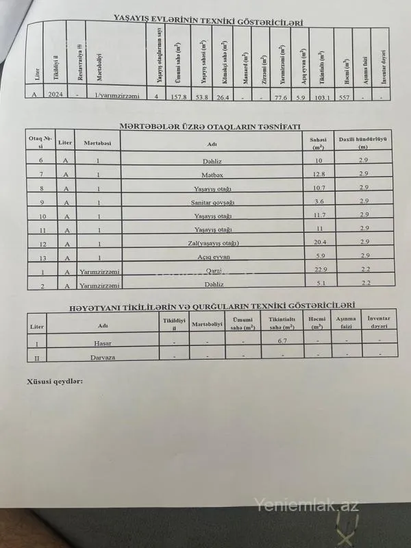 Satılır 4 otaqlı həyət evi 160 m²