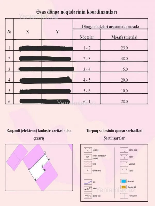 Satılır torpaq sahəsi