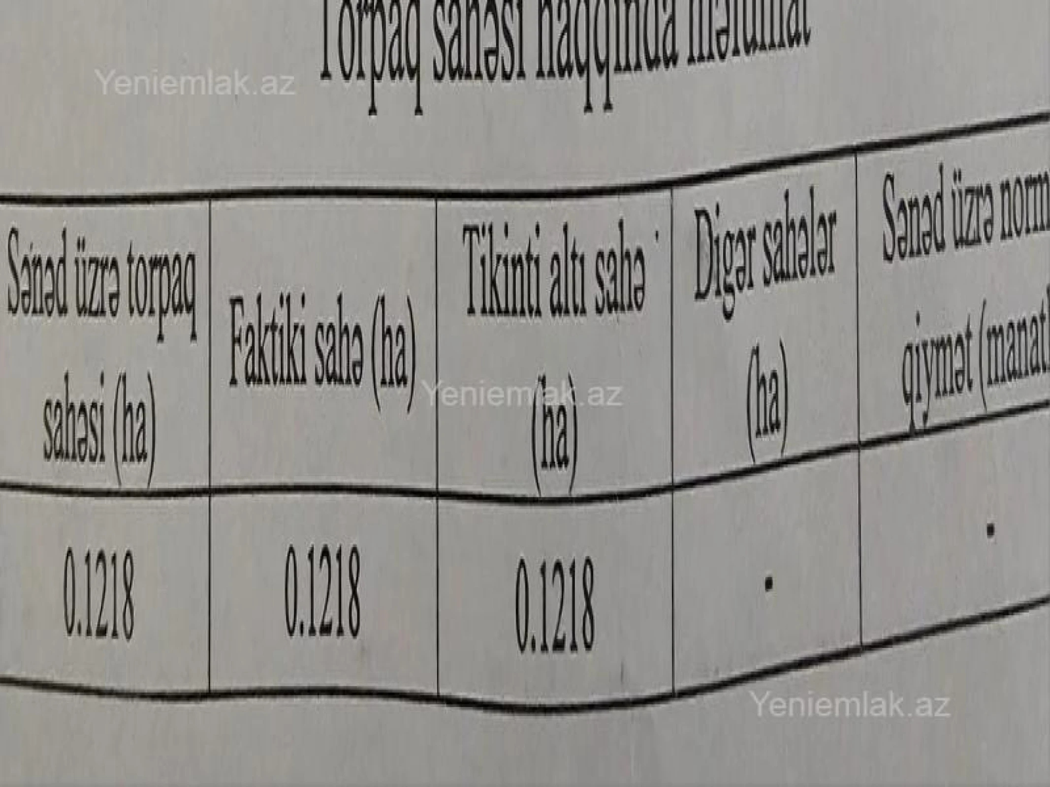 Satılır 5 otaqlı köhnə tikili 90 m²