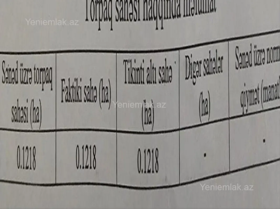 Satılır 5 otaqlı köhnə tikili 90 m²