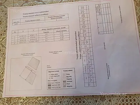 Satılır torpaq sahəsi — Bakı, Binəqədi