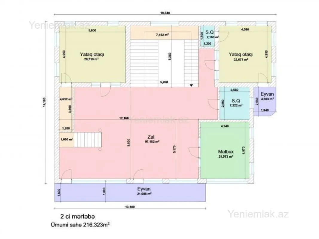Satılır 9 otaqlı həyət evi 800 m²