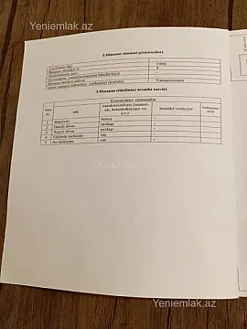 Satılır 4 otaqlı obyekt 100 m²