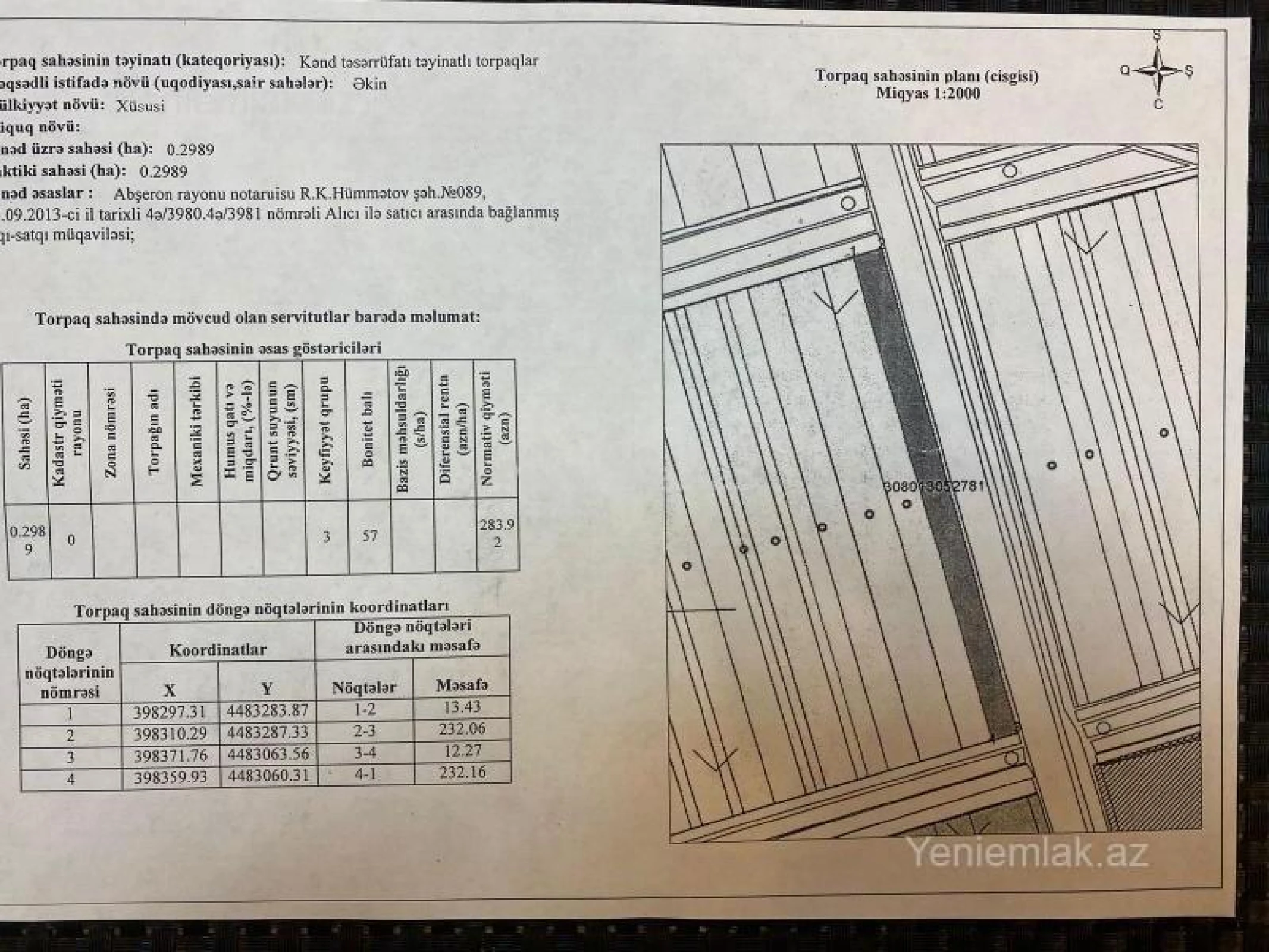 Satılır torpaq sahəsi