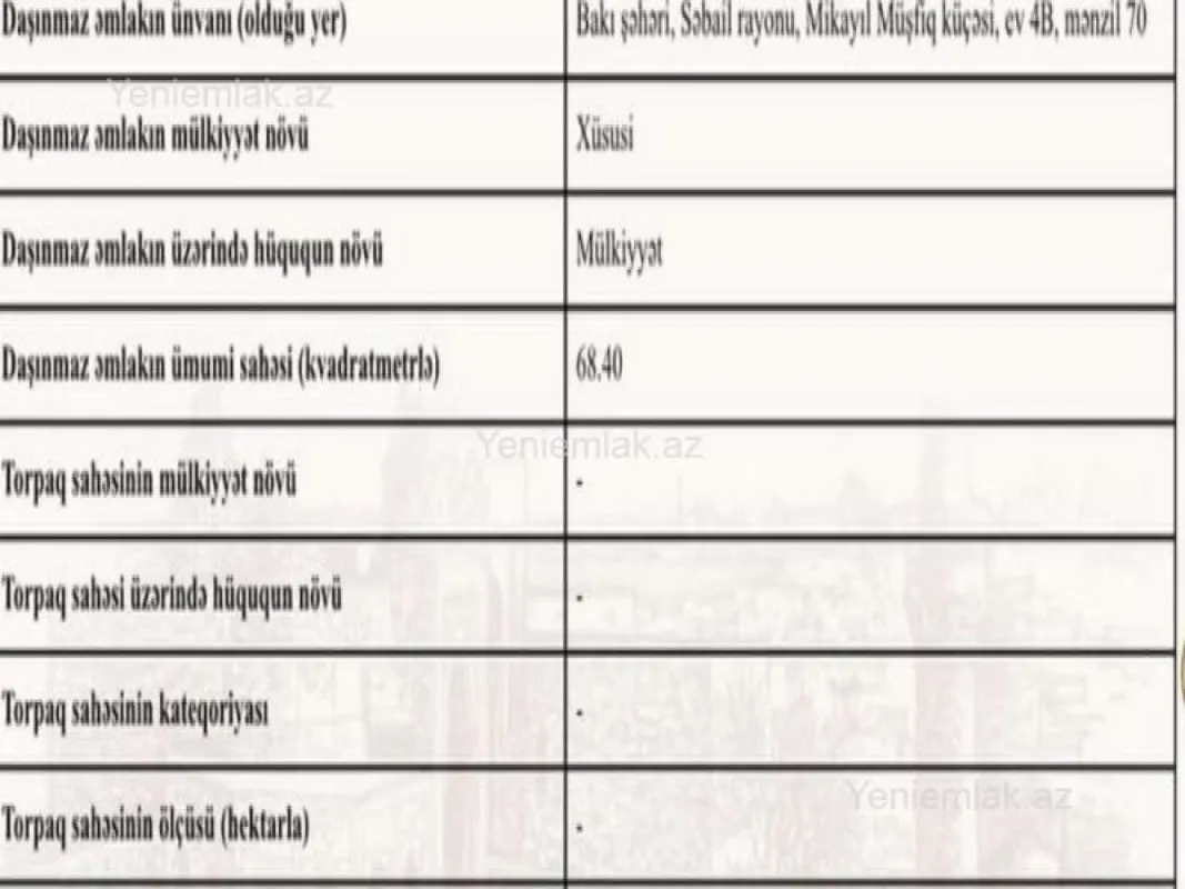 Satılır 2 otaqlı yeni tikili 76 m²