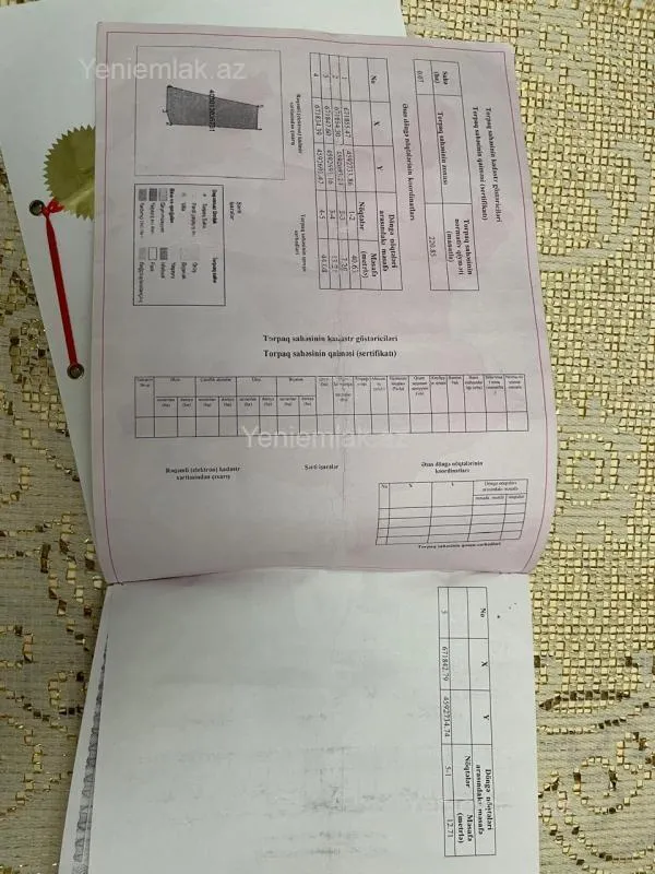 Satılır torpaq sahəsi