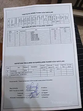 Satılır 4 otaqlı həyət evi 81.2 m²