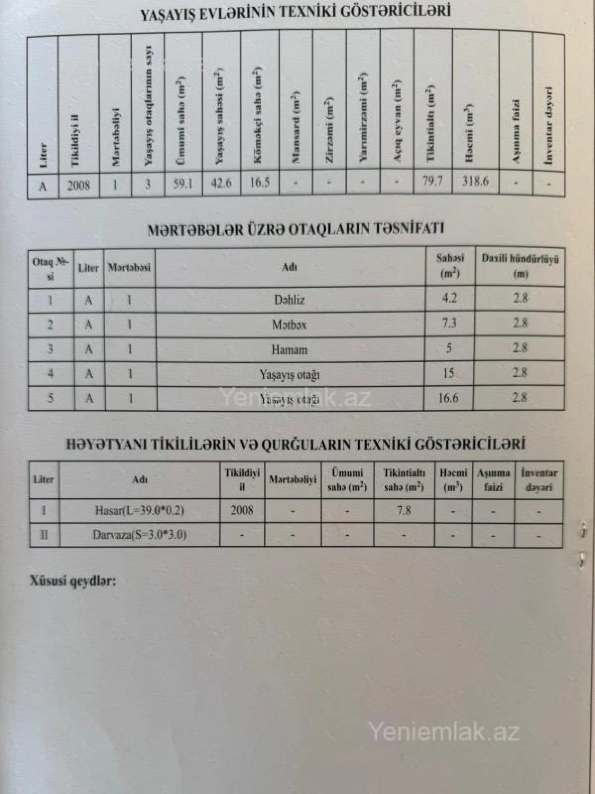 Satılır 3 otaqlı həyət evi 80 m²
