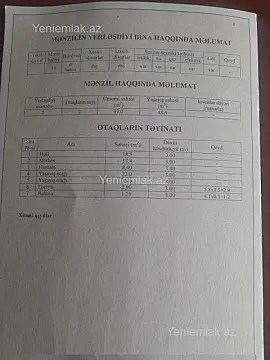 Satılır 2 otaqlı yeni tikili 115 m²