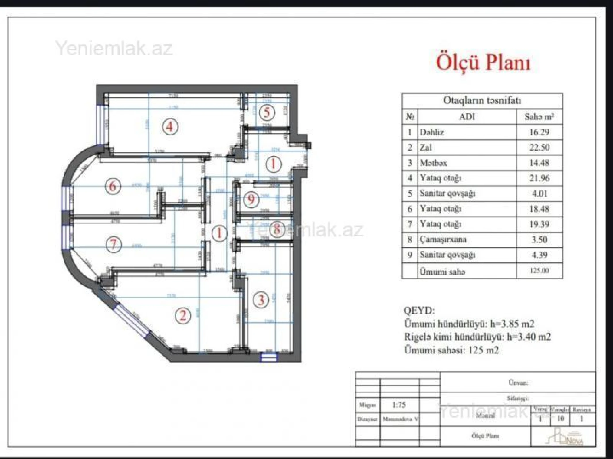 Satılır 4 otaqlı yeni tikili 150 m²