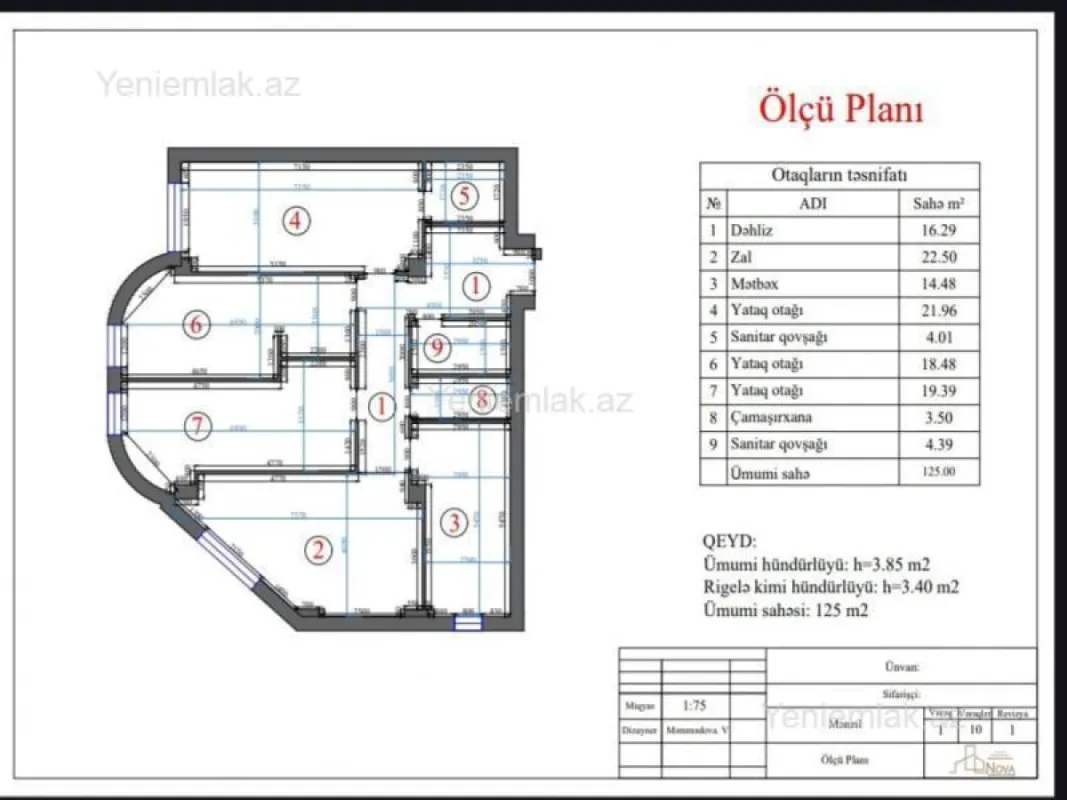 Satılır 4 otaqlı yeni tikili 150 m²