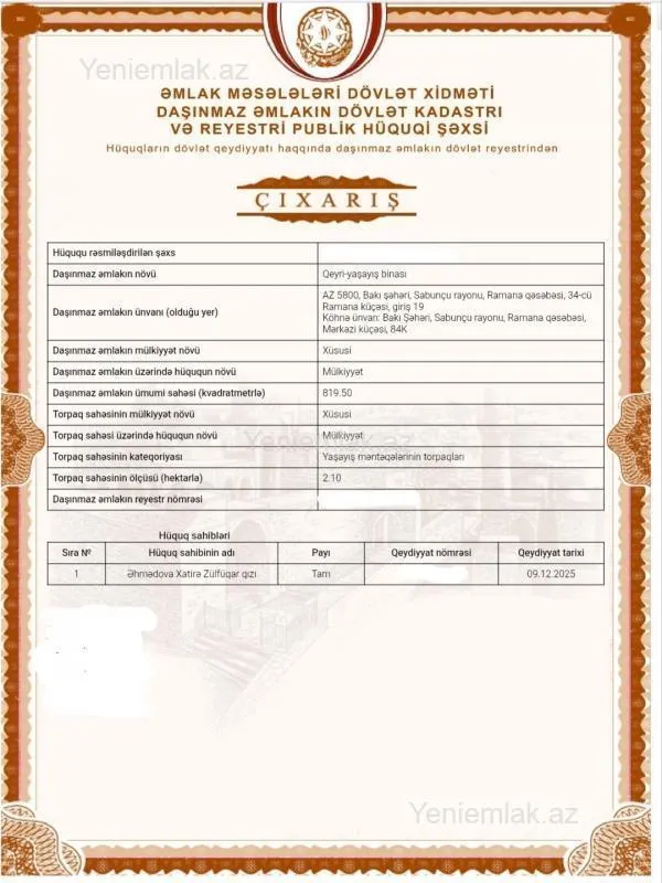 Satılır torpaq sahəsi