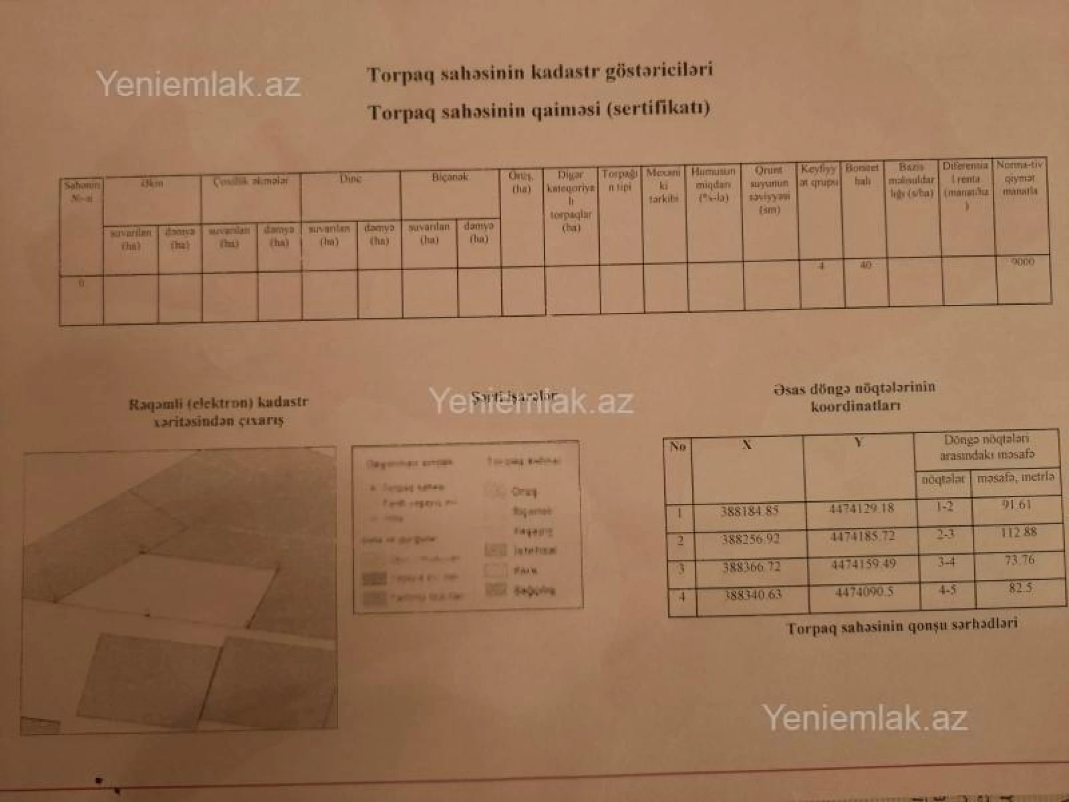 Satılır torpaq sahəsi