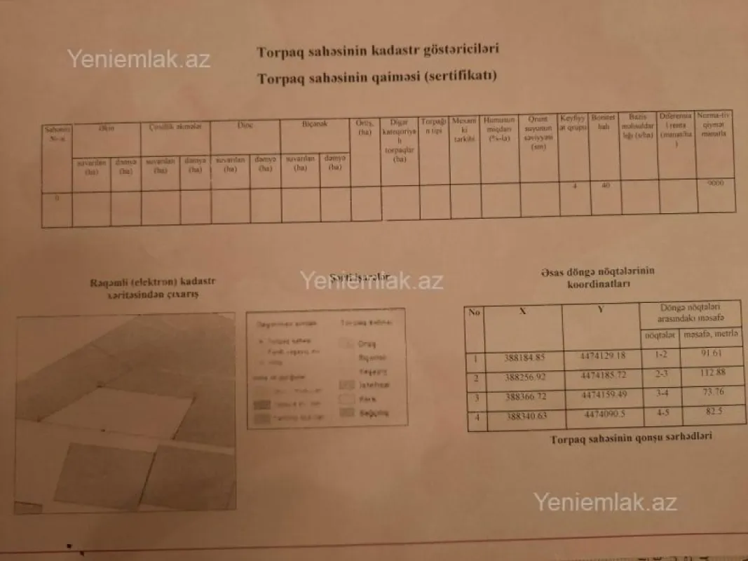 Satılır torpaq sahəsi