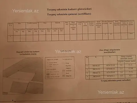 Satılır torpaq sahəsi