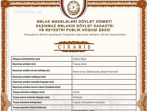 Satılır torpaq sahəsi