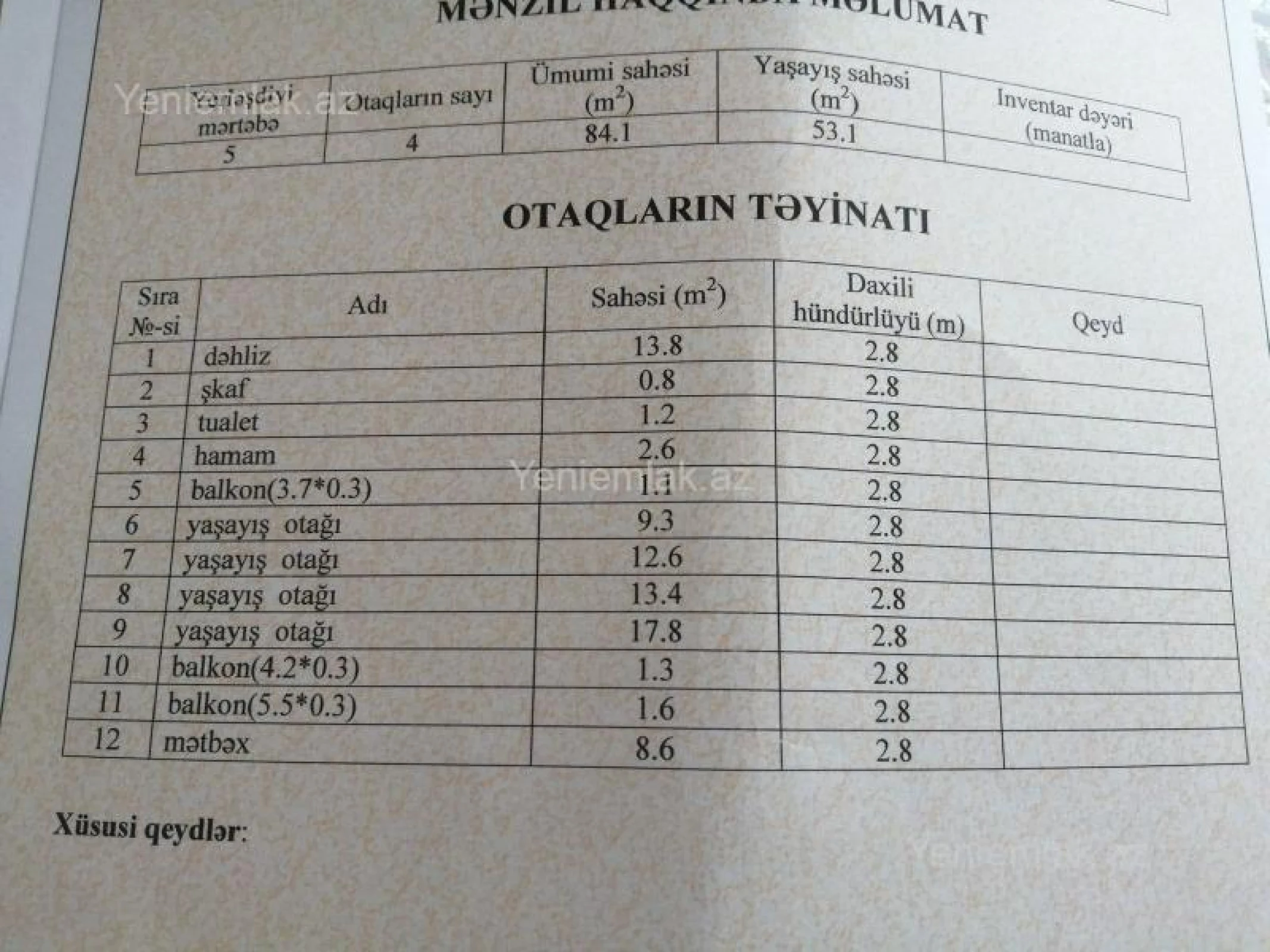 Satılır 4 otaqlı köhnə tikili 96 m²