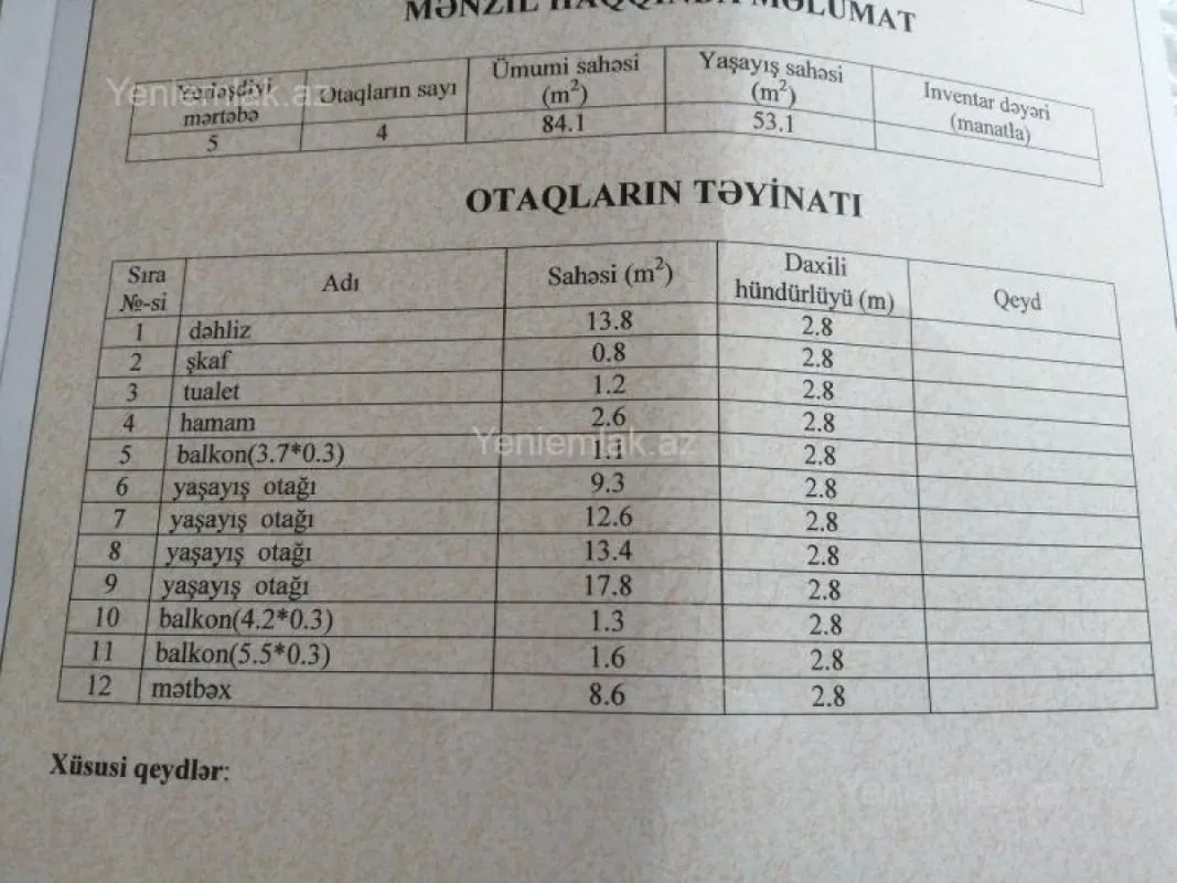 Satılır 4 otaqlı köhnə tikili 96 m²