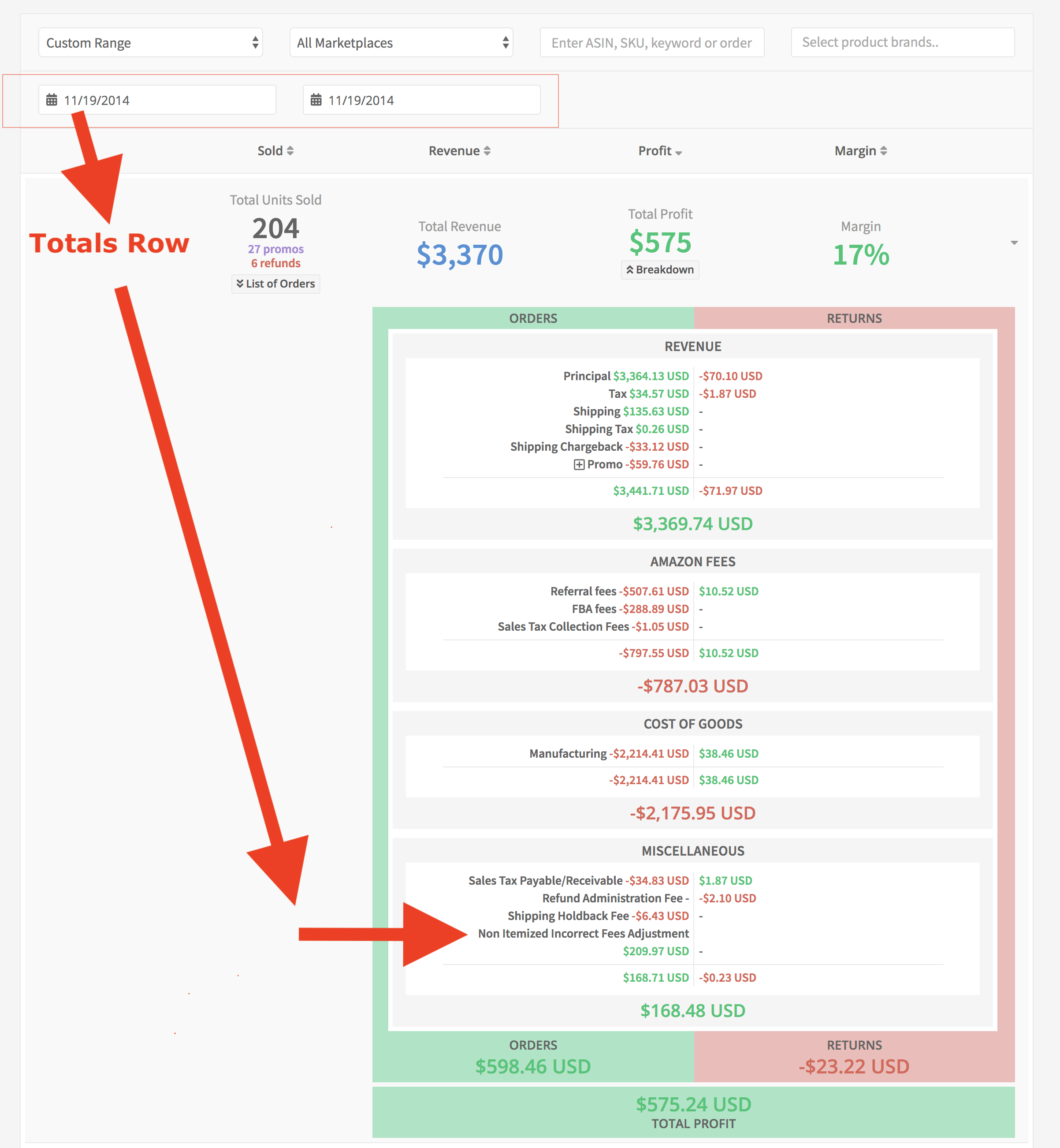 Amazon Seller Fees Explained Full List of Seller Fees with Examples
