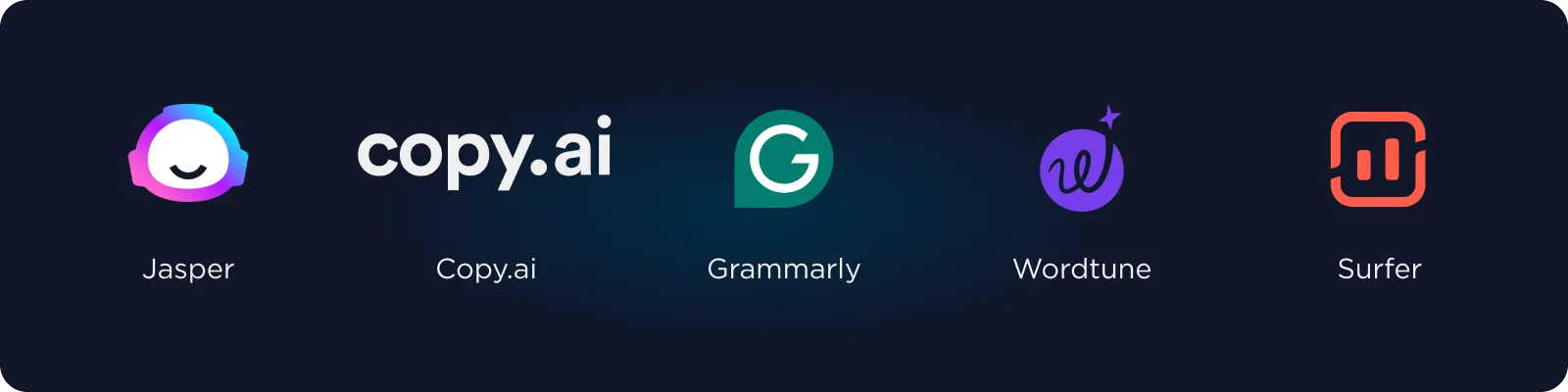 AI Productivity Tools for Writting Assistance - Jasper, Copy.ai, Grammarly