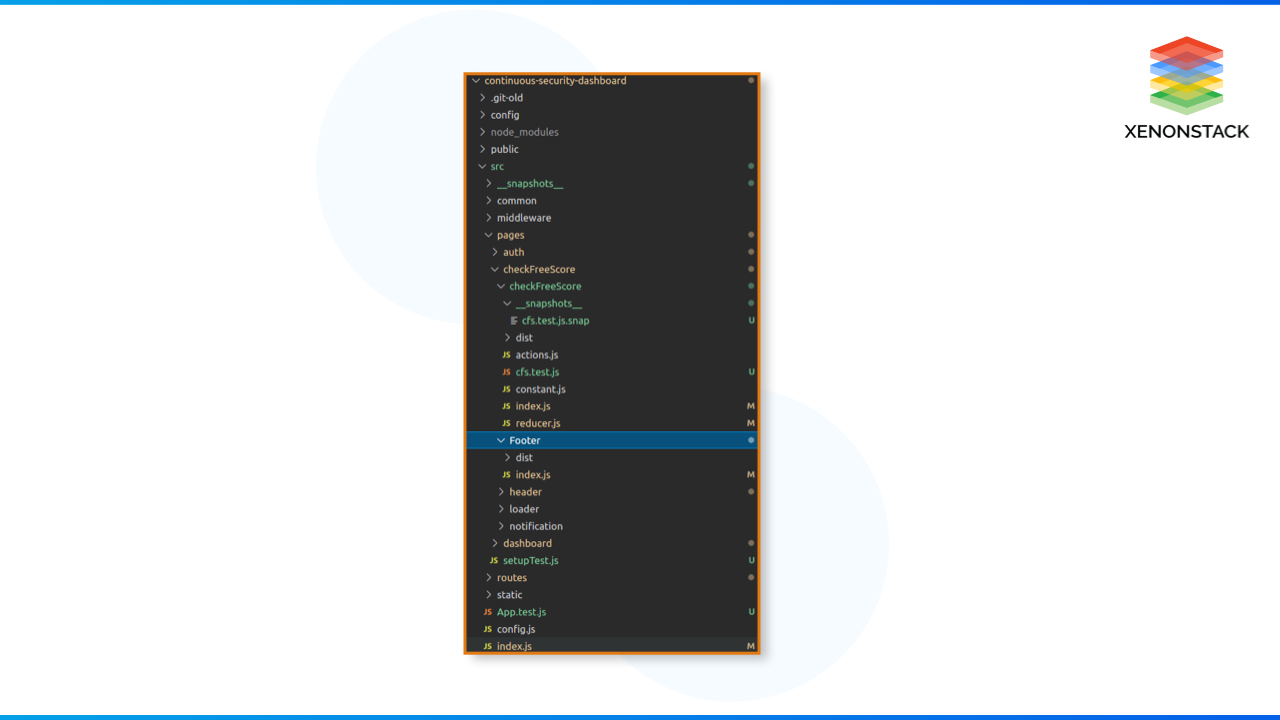 Unit Testing in React with Jest and Enzyme Frameworks