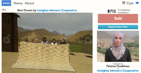 The Economics Behind Moroccan Beni Ourain Rugs