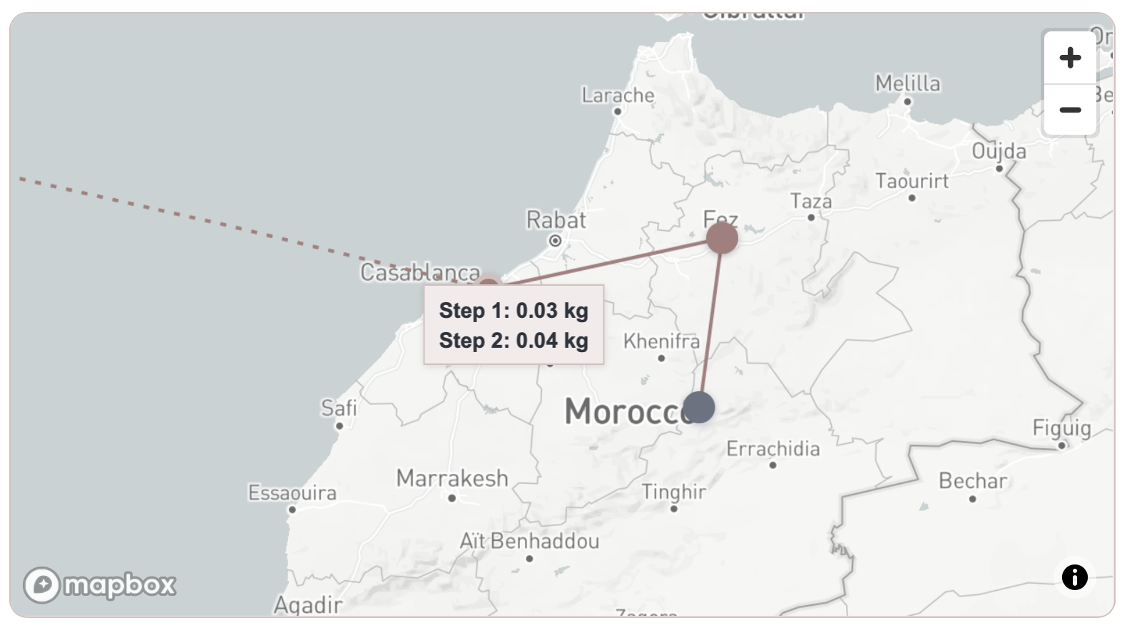 Map of the route inside Morocco: Tounfit to Fez to Casablanca