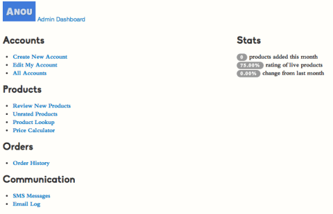 Sneak Peak: Tools For Anou’s Community Leadership