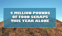 Albertsons and Santa Barbara team up to clean up