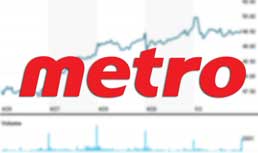 Metro: Surprising Q2 Fiscal Results