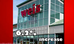 Weis reports impressive second quarter earnings