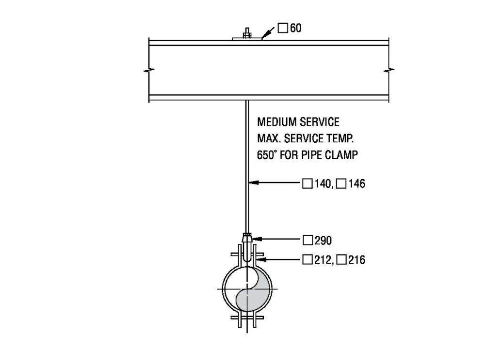 RH 212 290 60 Anvil International