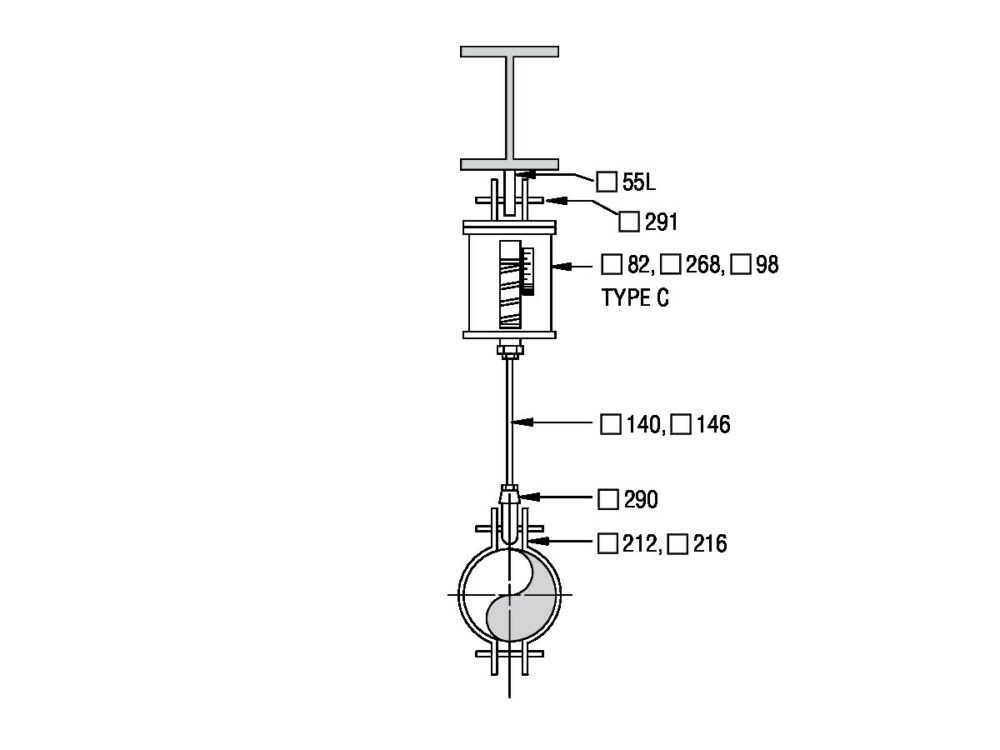 SH Type C 212 Anvil International